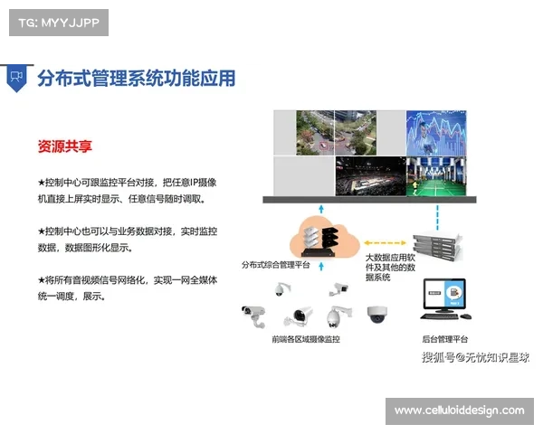 体育赛事比赛(智能化体育赛事实时数据抓取与分析平台研发与应用探索)