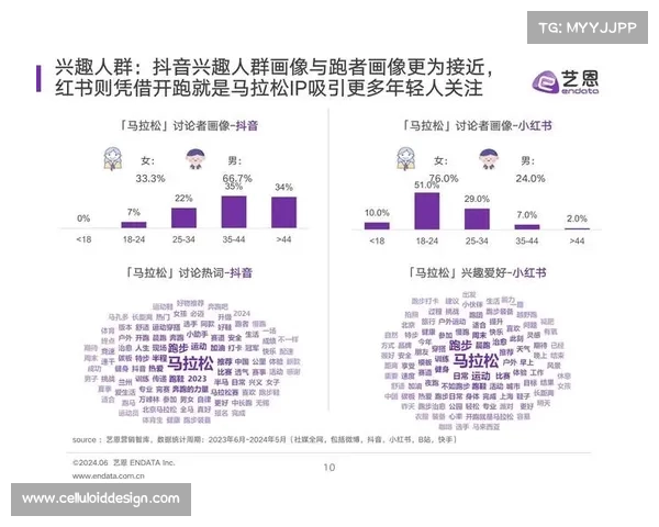 赛事营销特点分析 赛事营销特点分析